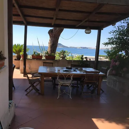 Sul Mare